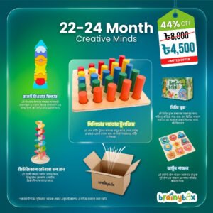 Creative Minds