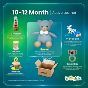 Year 1 subscription