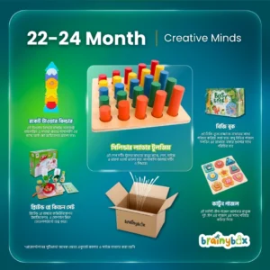 Year 2 subscription