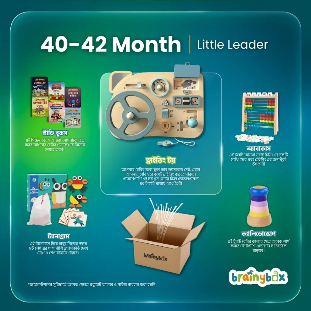 40-42 month-package