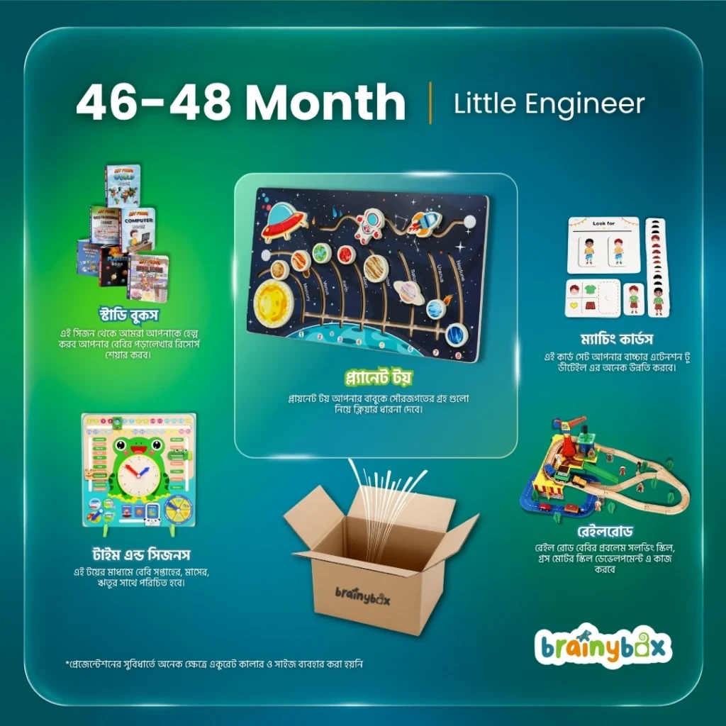 46-48 month-package