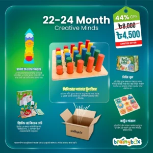 Creative Minds